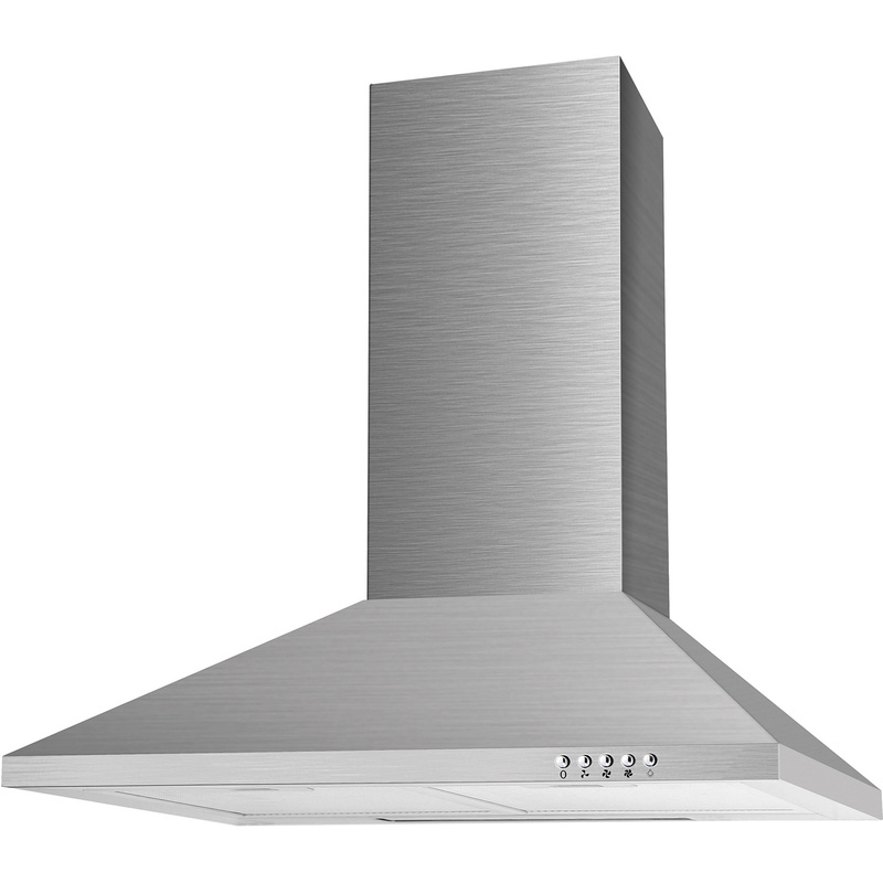 Extractor Hoods