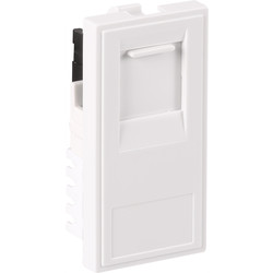 TV & Data Modular Range